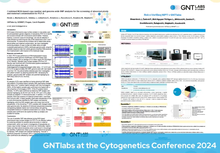 GNTlabs at the 57th Annual Cytogenomics Conference in Brno