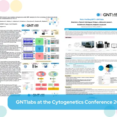 GNTlabs at the 57th Annual Cytogenomics Conference in Brno